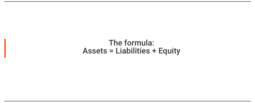 assets formula